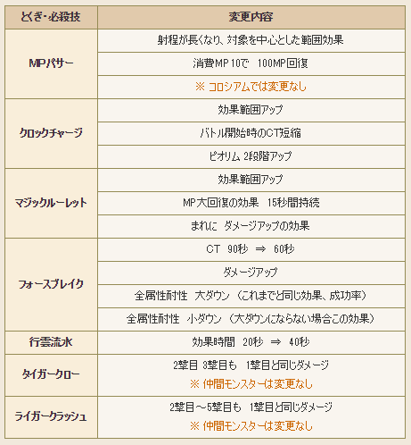 blog201704252254