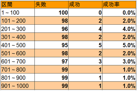blog201705152118