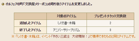 blog201704252317