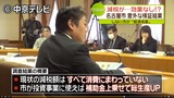 市民税減税