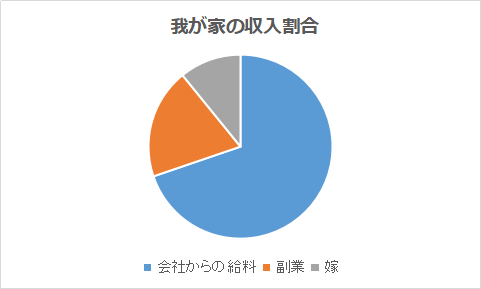 無題3