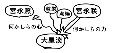 jpgminamoimg