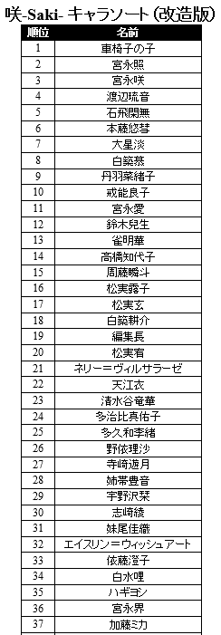 osoushiki_iei_frame