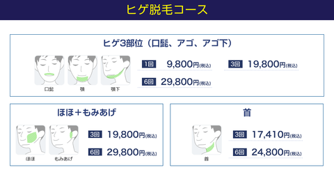 脱毛