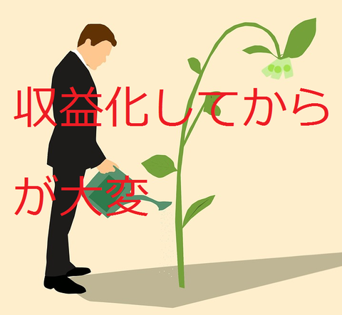収益