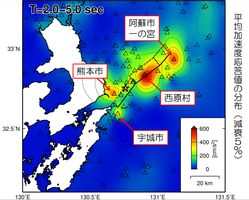 熊本地震_長周期パルス