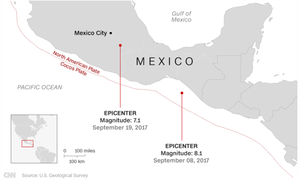 Mexico_eq1