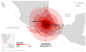 Mexico_eq2