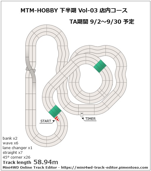 2018-09コース図
