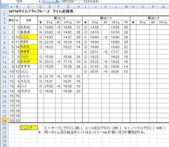 20161124MTM-01