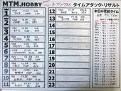 20171207MTM-01