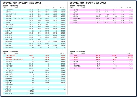 20171202MoP-r