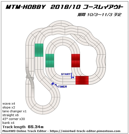 201810月店内コースBLOG