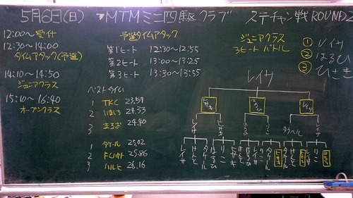 20180506MTM-22