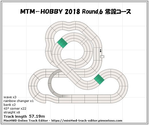 20180605MTM-08
