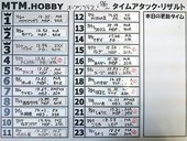 201700727MTM-05