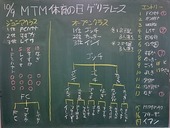 20171009MTM-12