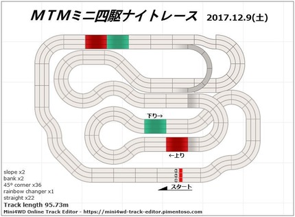 20171207MTM-08