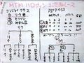 20161030MTM-16
