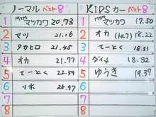 20160714MTM02