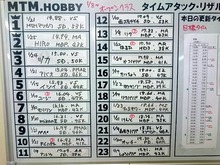 20170125MTM-R1