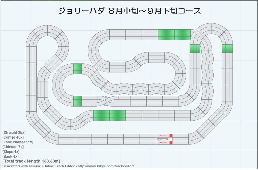 ジョリハダ用8-9月