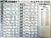 20171006MTM-01