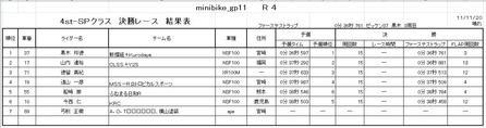 11r4-4-sp