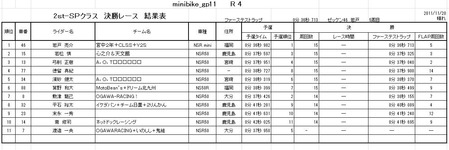 11r4-2-SP