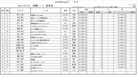 11r-4-4-st