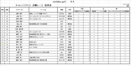 11r-4-cya