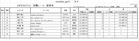 11r-4-OPEN