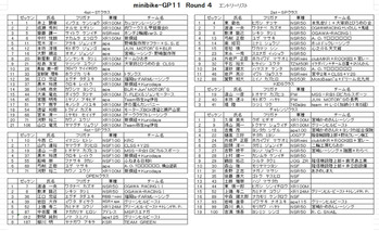 11r-4web