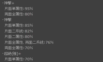 キャプチャ