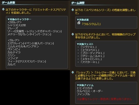 dsad