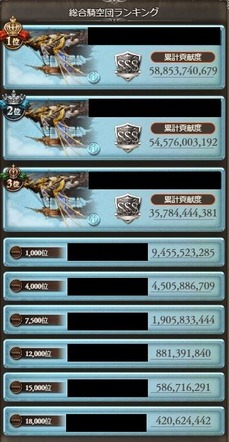 3213123