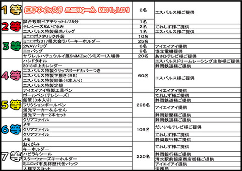 一覧