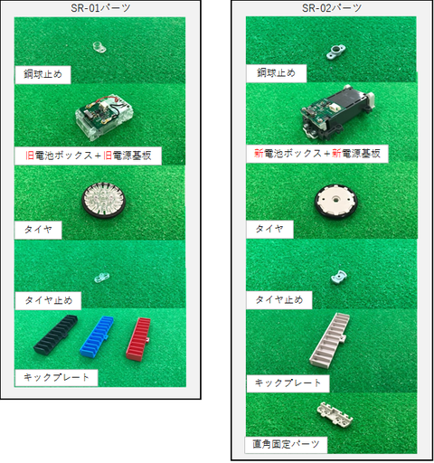 混ぜてもいい部品