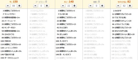 150スキル11 レンジャー