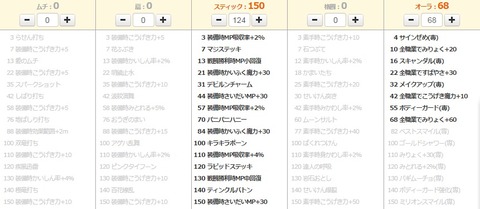 150スキル13 スーパースター