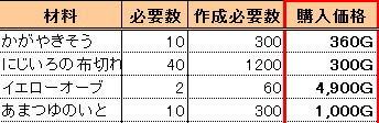 無法素材01