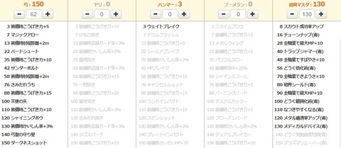 150スキル15 どうぐ使い