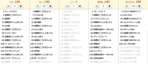 150スキル14 まもの使い