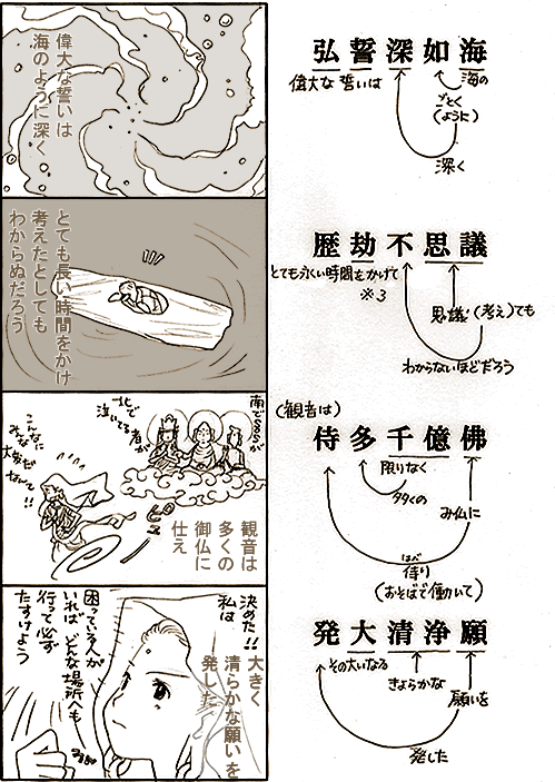 観音経03　60パーセント90パーセント