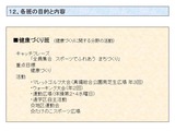 スライド22