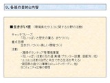 スライド10