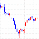 ������5