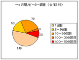 7bd6d57a.bmp