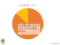 基礎ひろのば