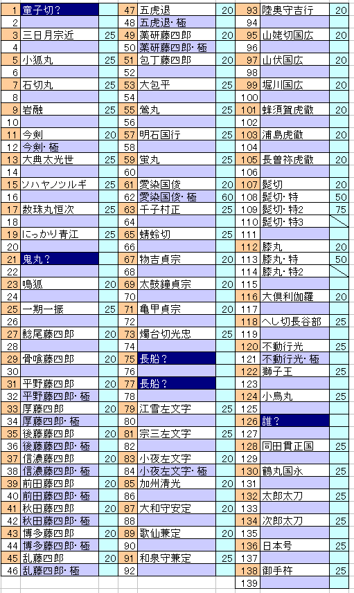 1706-019